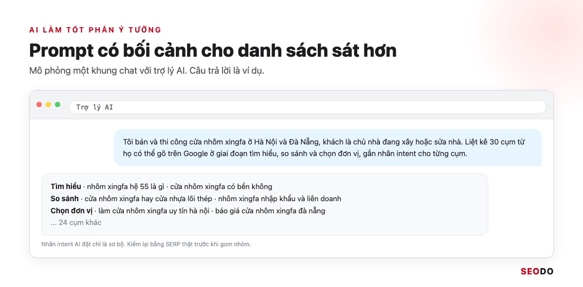 Nghiên Cứu Từ Khoá Là Gì? 7 Bước Tìm, Lọc Và Gom Nhóm Từ Khoá SEO (Cập Nhật 2026) 73 Khung chat với prompt mẫu yêu cầu mở rộng từ khoá cửa nhôm theo khách hàng và tình huống, kèm danh sách từ khoá AI trả về
