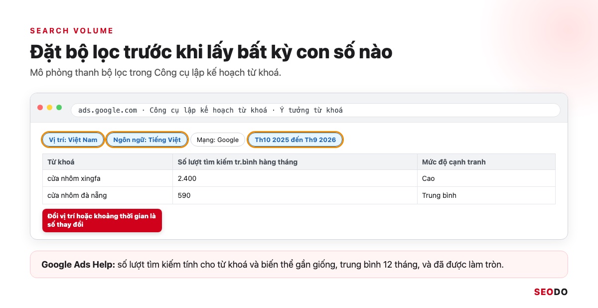 Nghiên Cứu Từ Khoá Là Gì? 7 Bước Tìm, Lọc Và Gom Nhóm Từ Khoá SEO (Cập Nhật 2026) 54 Thanh bộ lọc trong Công cụ lập kế hoạch từ khoá đặt vị trí Việt Nam, ngôn ngữ tiếng Việt và khoảng 12 tháng