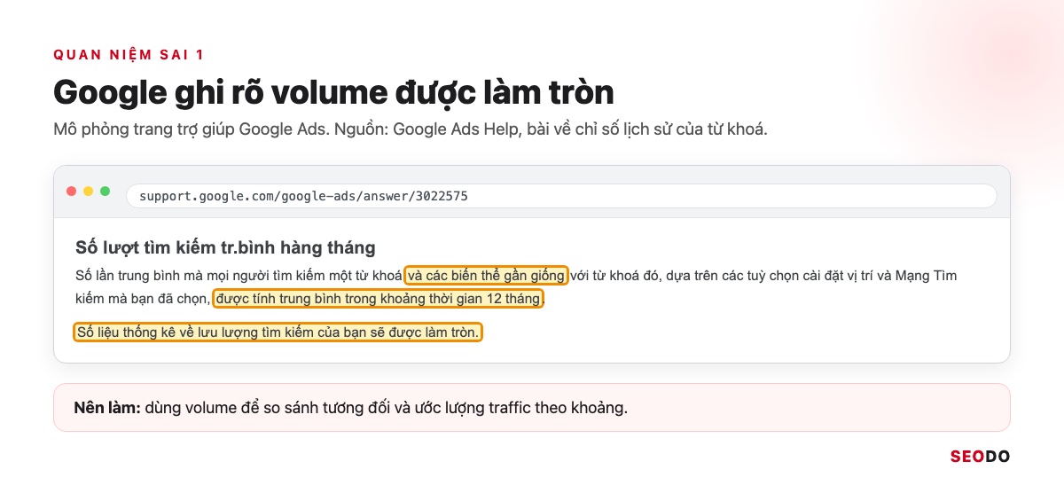 Nghiên Cứu Từ Khoá Là Gì? 7 Bước Tìm, Lọc Và Gom Nhóm Từ Khoá SEO (Cập Nhật 2026) 76 Trang trợ giúp Google Ads với câu nói số liệu lưu lượng tìm kiếm được làm tròn được đánh dấu