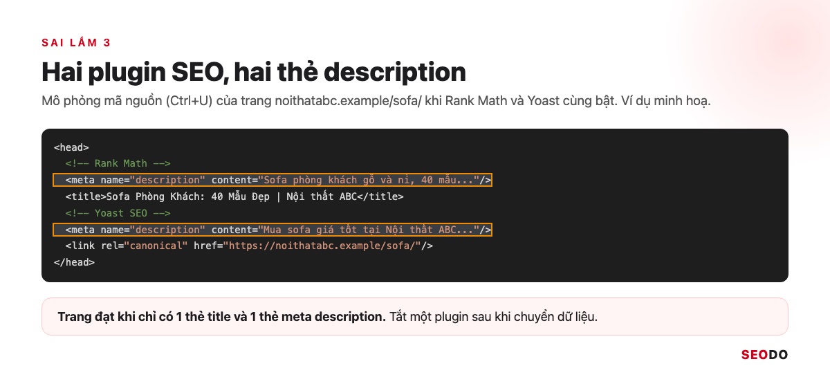 Mô phỏng mã nguồn trang có 2 thẻ meta description trùng do 2 plugin SEO cùng bật