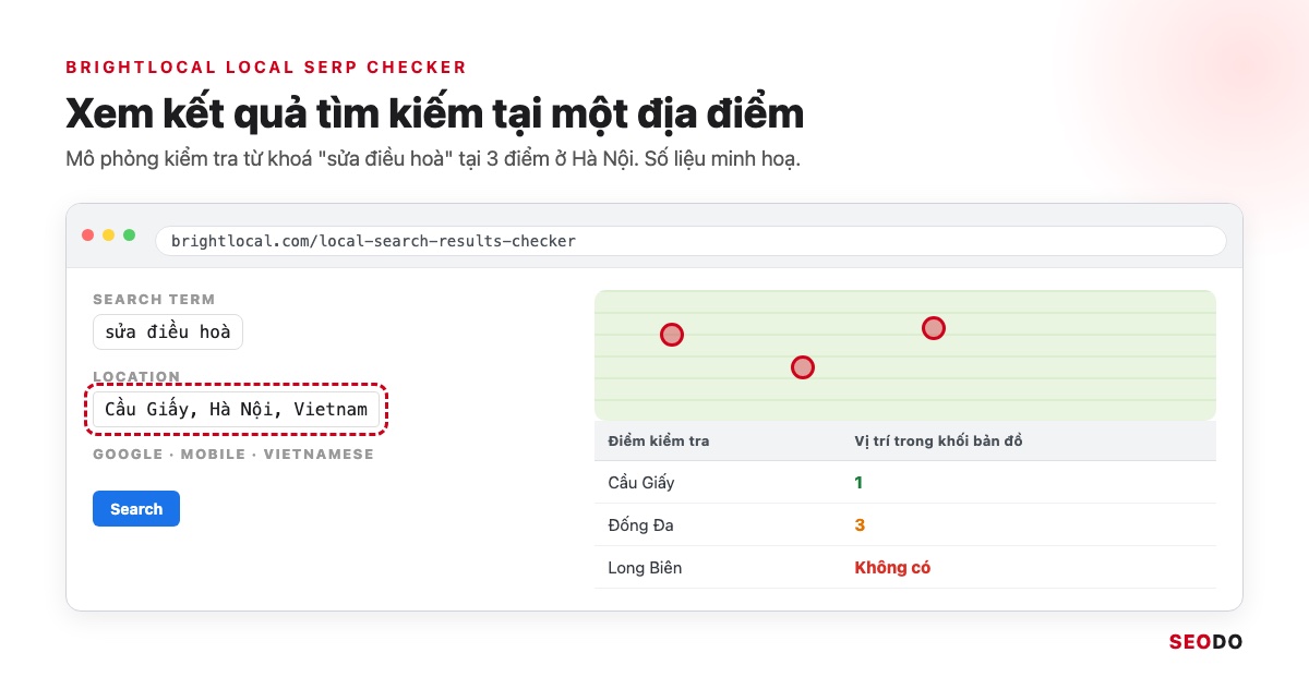 Mô phỏng BrightLocal Local SERP Checker chọn vị trí tại Hà Nội và khối kết quả bản đồ