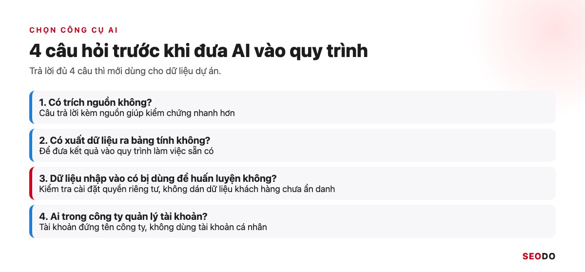 Checklist 4 câu hỏi khi chọn công cụ AI cho SEO