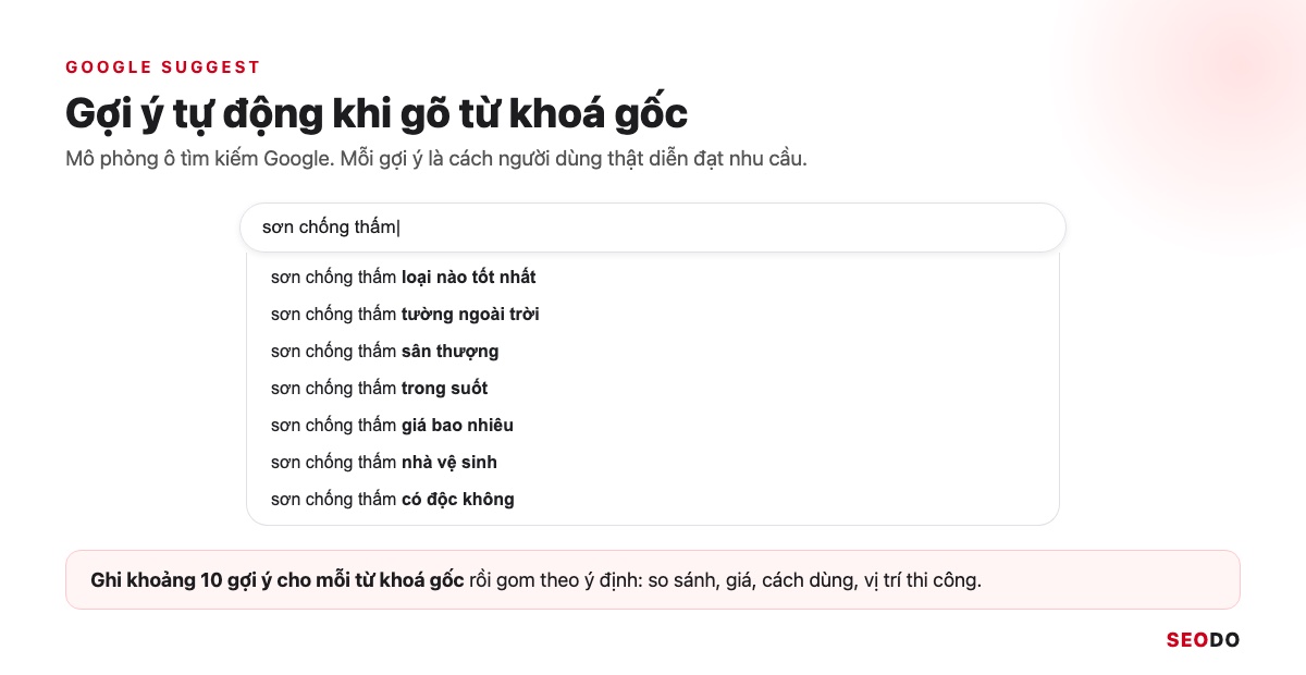 Mô phỏng ô tìm kiếm Google đang hiện danh sách gợi ý tự động cho cụm sơn chống thấm