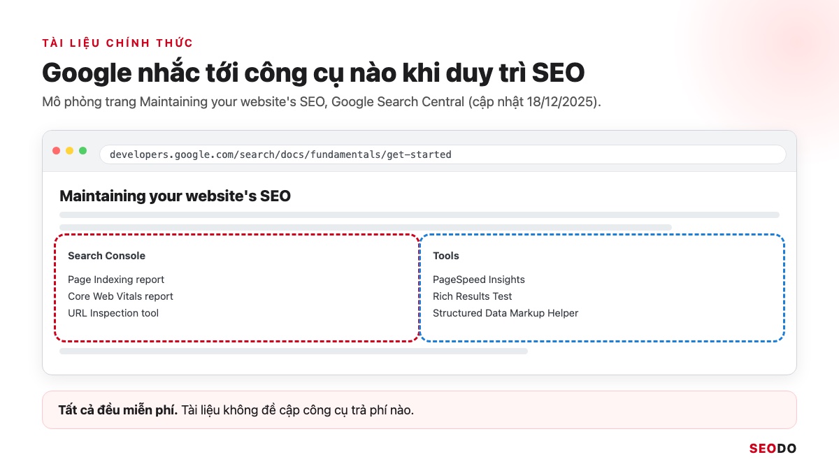 Mô phỏng trang tài liệu Maintaining your website's SEO của Google, khoanh danh sách công cụ được nhắc tới
