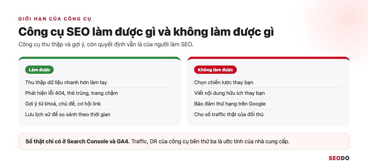 Hai cột việc công cụ SEO làm được và không làm được