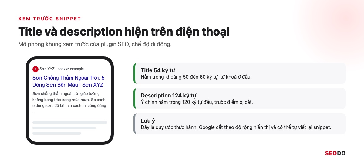 Mô phỏng khung xem trước snippet trên di động, title 54 ký tự và description 124 ký tự