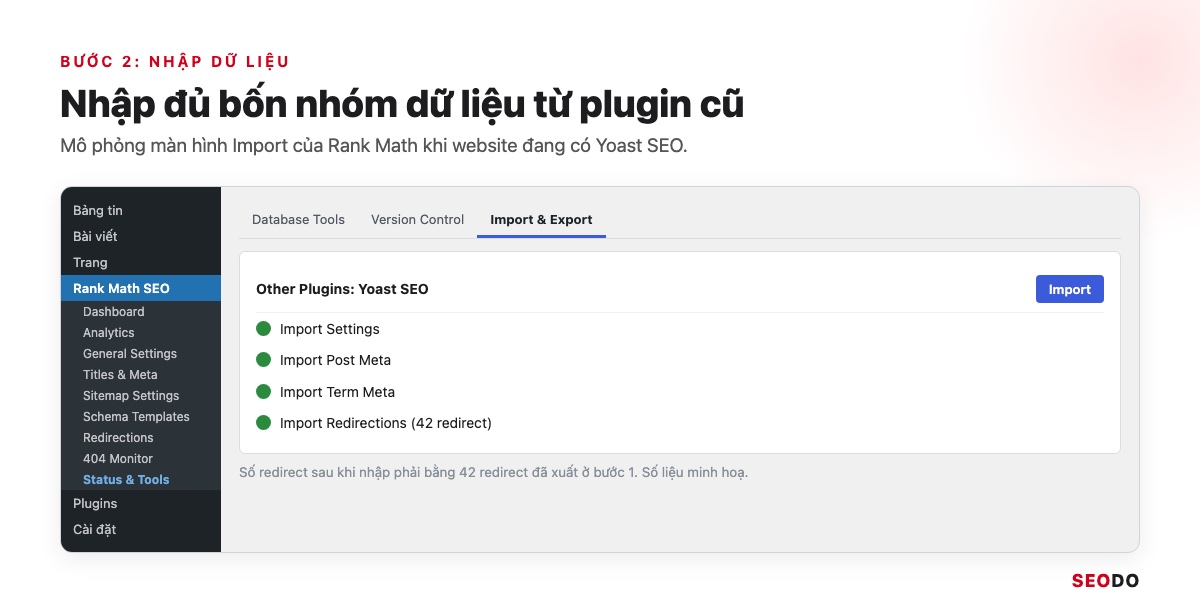 Mô phỏng màn hình Import của Rank Math với nguồn dữ liệu Yoast SEO
