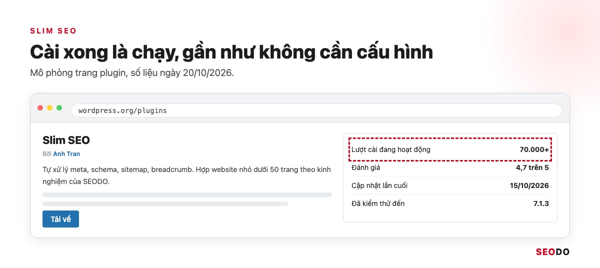 Mô phỏng thẻ plugin Slim SEO trên thư viện WordPress