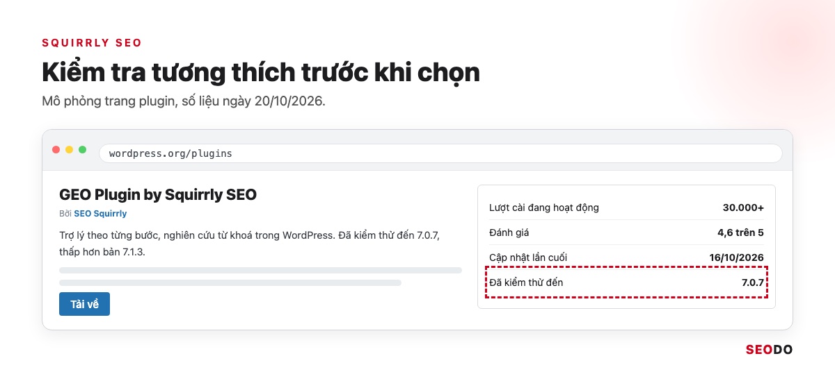 Mô phỏng thẻ plugin Squirrly SEO với dòng Đã kiểm thử đến 7.0.7 được khoanh