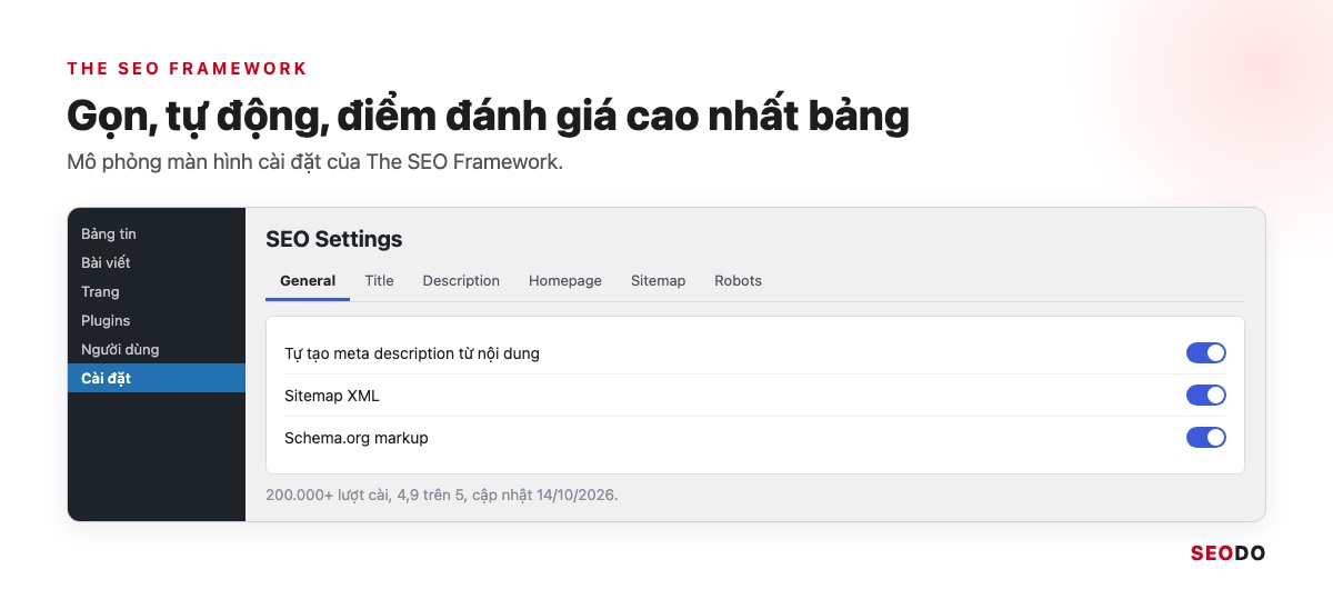 Mô phỏng màn hình cài đặt gọn của The SEO Framework