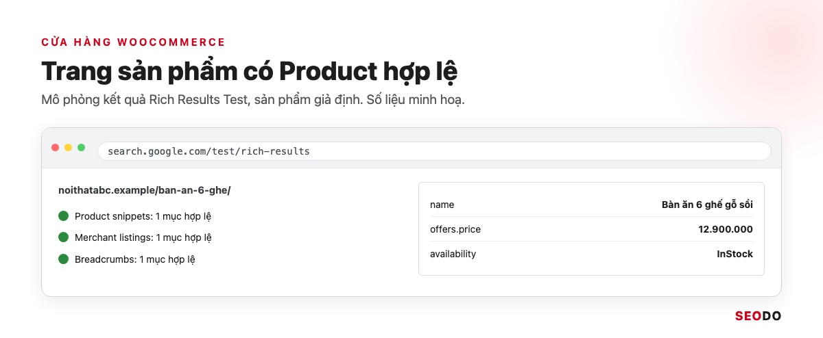 Mô phỏng kết quả Rich Results Test của trang sản phẩm có Product hợp lệ