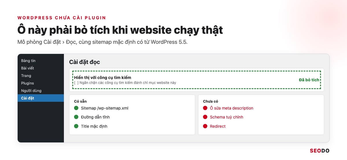 Mô phỏng Cài đặt, Đọc trong WordPress với ô ngăn công cụ tìm kiếm đã bỏ tích
