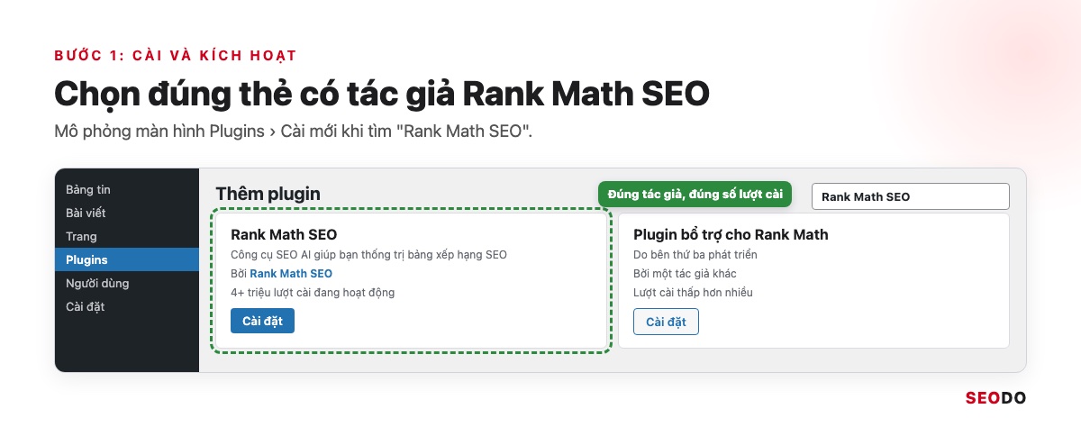 Mô phỏng ô tìm kiếm Cài mới với thẻ plugin Rank Math SEO và tên tác giả được khoanh