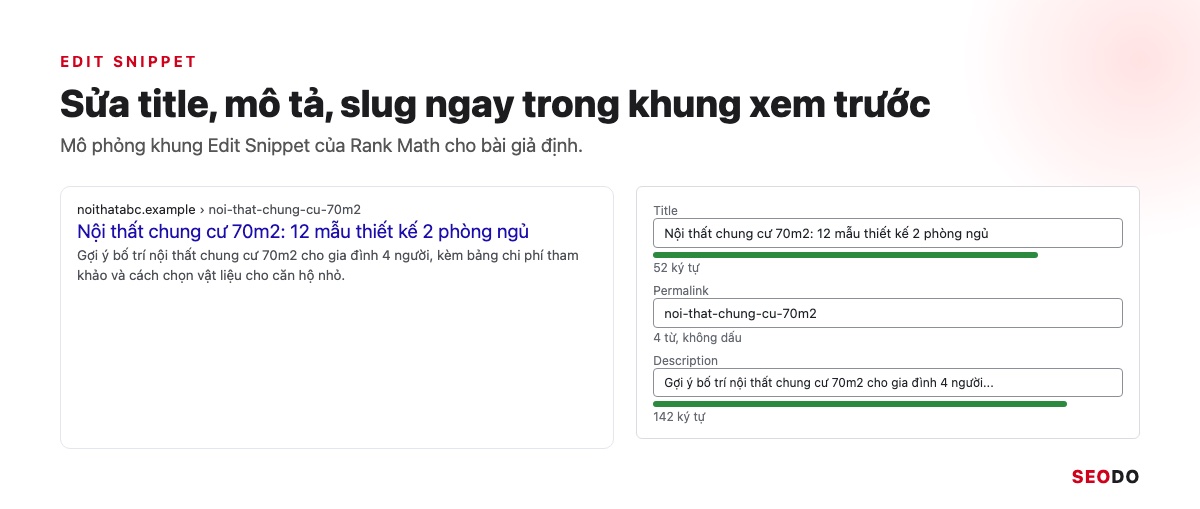 Mô phỏng khung Edit Snippet với bản xem trước trên Google và thanh đếm ký tự màu xanh