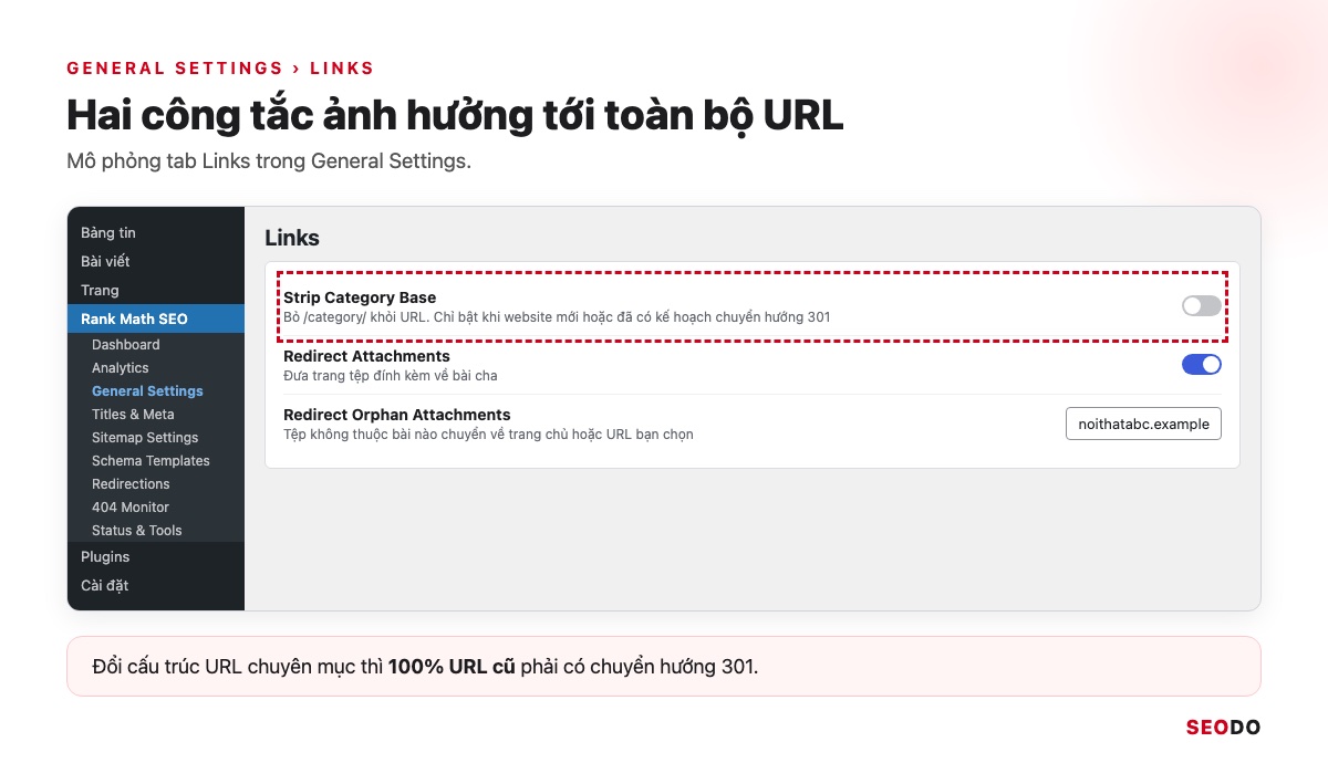 Mô phỏng tab Links trong General Settings với công tắc Strip Category Base và Redirect Attachments