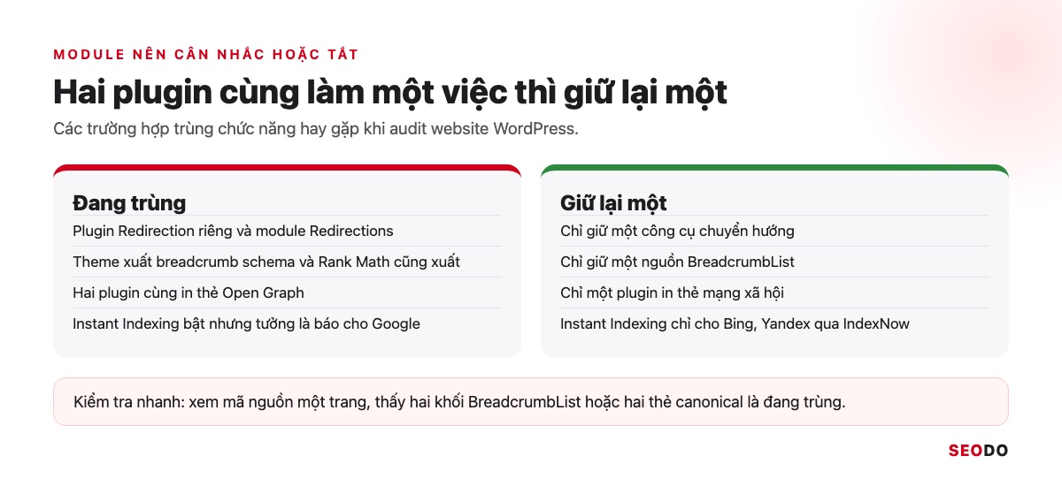 Sơ đồ hai cột chức năng bị trùng giữa plugin và cách giữ lại một nguồn