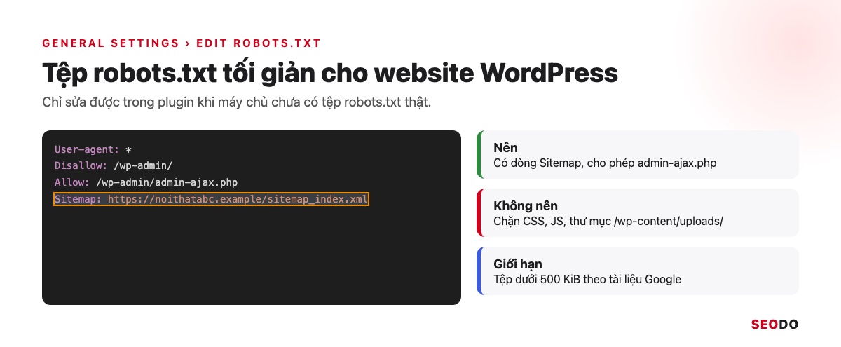 Mô phỏng ô soạn robots.txt trong Rank Math với bốn dòng mẫu và dòng Sitemap