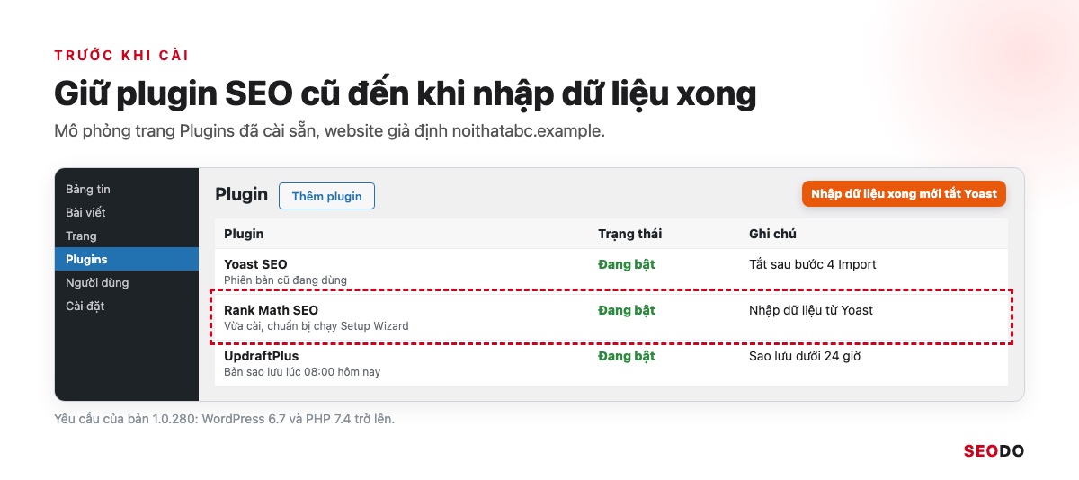 Mô phỏng danh sách Plugins có Yoast SEO đang bật và Rank Math vừa cài