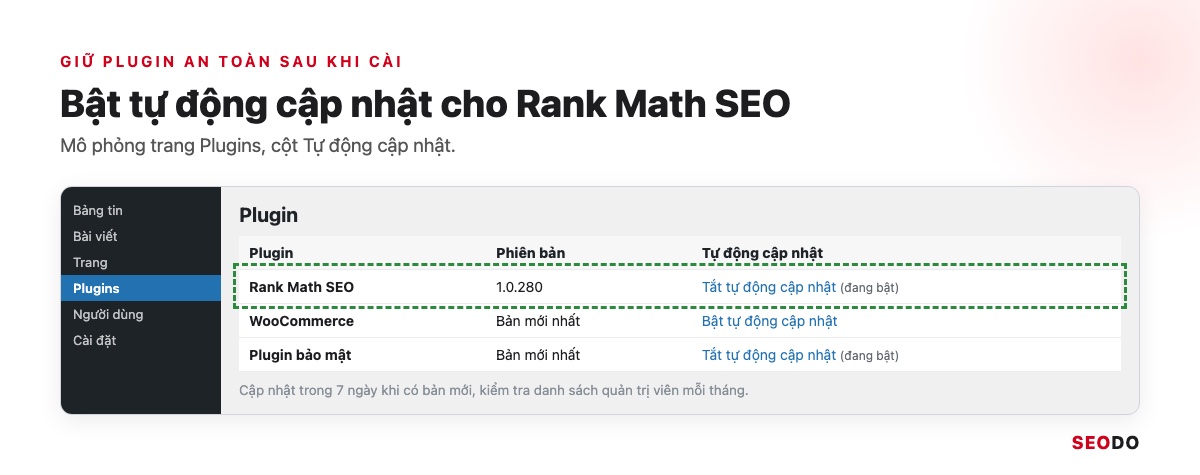 Mô phỏng trang Plugins với dòng Bật tự động cập nhật của Rank Math SEO