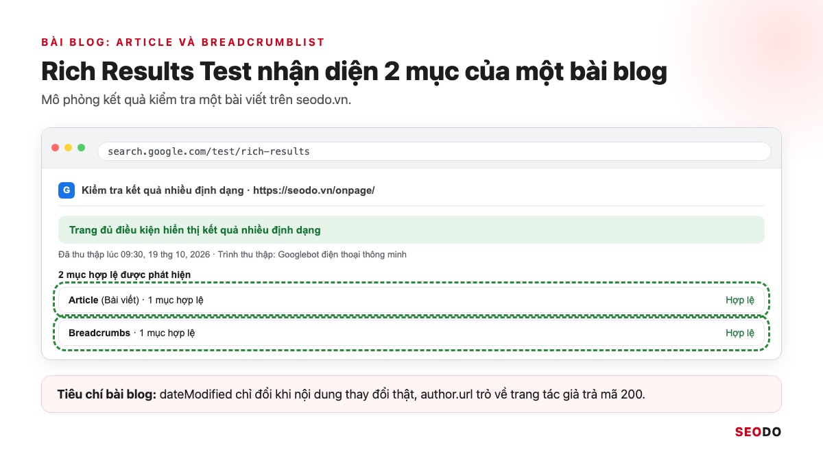 Mô phỏng Rich Results Test của một bài blog seodo.vn nhận diện hai mục hợp lệ là Article và Breadcrumbs
