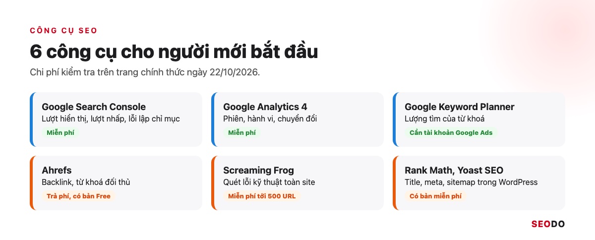 SEO Là Gì? Kiến Thức SEO Website Từ Cơ Bản Đến Quy Trình Triển Khai (Cập Nhật 2026) 97 Lưới 6 công cụ SEO cơ bản với công dụng và mức phí