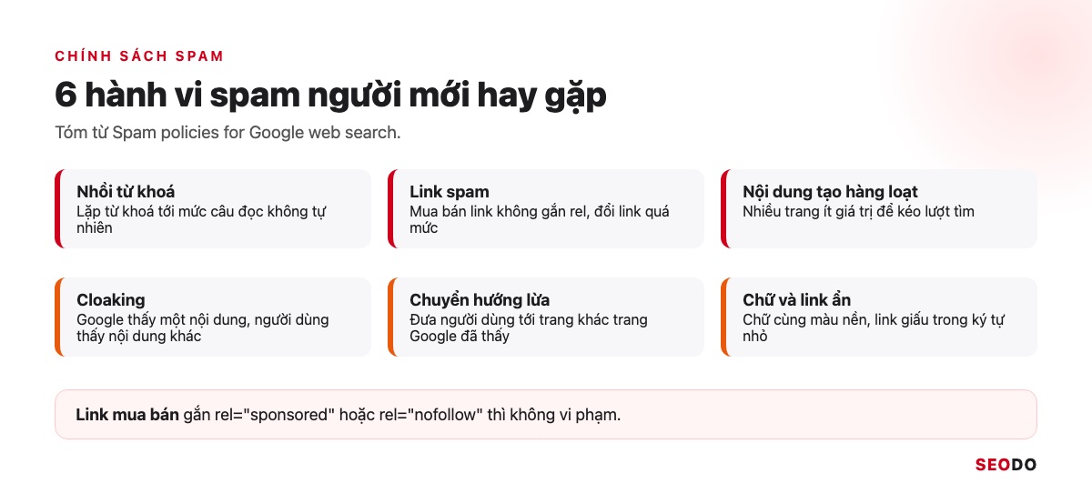 SEO Là Gì? Kiến Thức SEO Website Từ Cơ Bản Đến Quy Trình Triển Khai (Cập Nhật 2026) 82 Lưới 6 hành vi spam: nhồi từ khoá, link spam, nội dung tạo hàng loạt, cloaking, chuyển hướng lừa, chữ và link ẩn