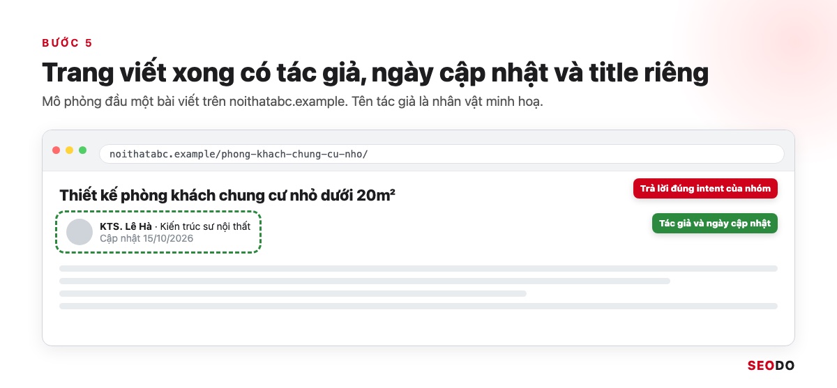 SEO Là Gì? Kiến Thức SEO Website Từ Cơ Bản Đến Quy Trình Triển Khai (Cập Nhật 2026) 73 Mô phỏng đầu bài viết có hộp tác giả và ngày cập nhật được khoanh xanh