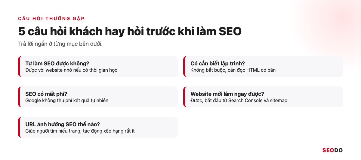 SEO Là Gì? Kiến Thức SEO Website Từ Cơ Bản Đến Quy Trình Triển Khai (Cập Nhật 2026) 98 Lưới 5 câu hỏi thường gặp về SEO kèm câu trả lời ngắn