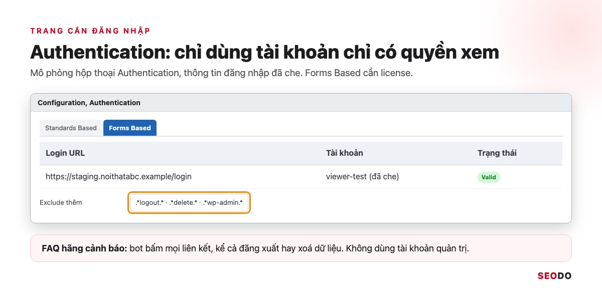 Mô phỏng hộp thoại Authentication dạng Forms Based với tài khoản chỉ xem đã che và danh sách Exclude