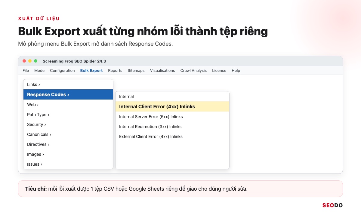 Mô phỏng menu Bulk Export mở danh sách Response Codes với mục Internal Client Error (4xx) Inlinks