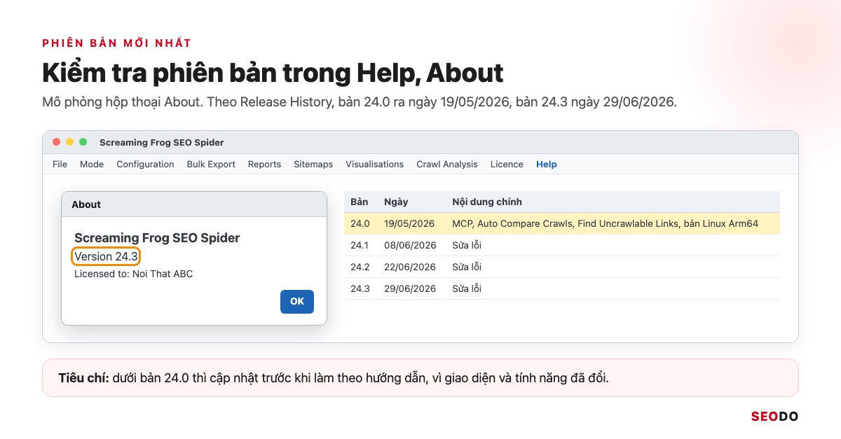 Mô phỏng hộp thoại About hiện Version 24.3 cùng bảng các bản 24.0 đến 24.3