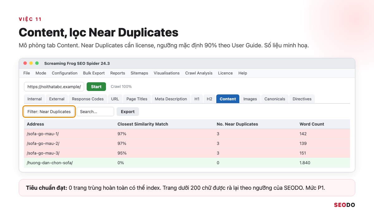 Mô phỏng tab Content lọc Near Duplicates với cột Closest Similarity Match và Word Count