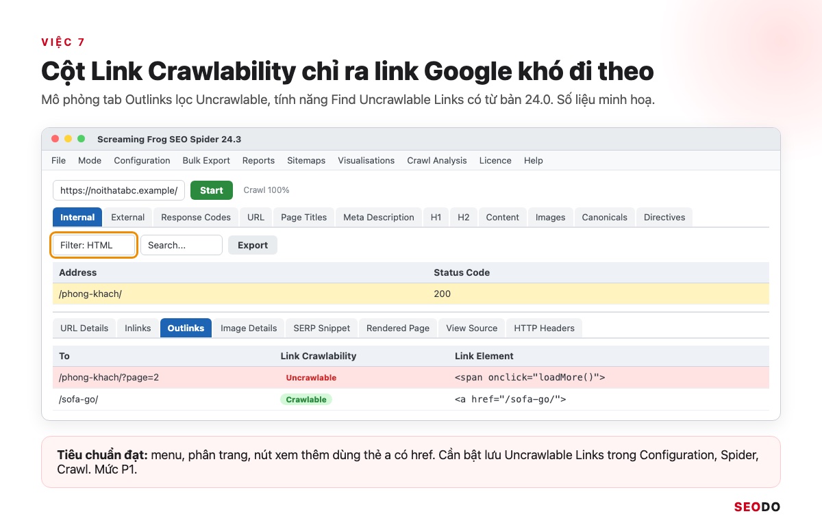 Mô phỏng tab Outlinks với cột Link Crawlability đánh dấu link onclick là Uncrawlable