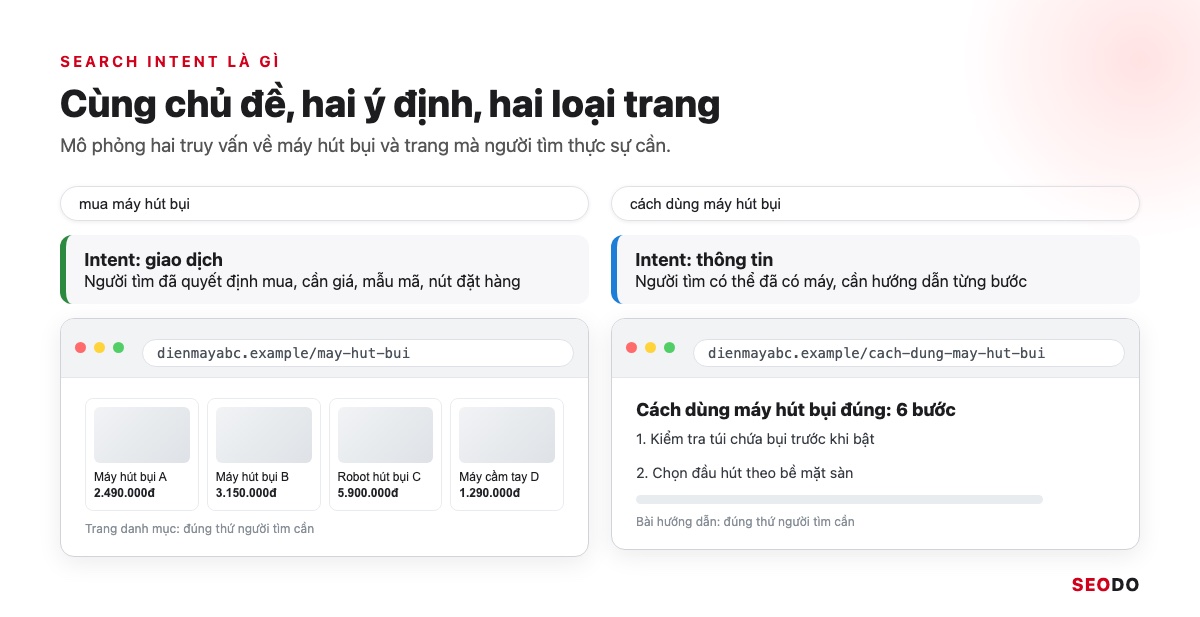 Mô phỏng hai truy vấn mua máy hút bụi và cách dùng máy hút bụi dẫn tới trang danh mục và bài hướng dẫn
