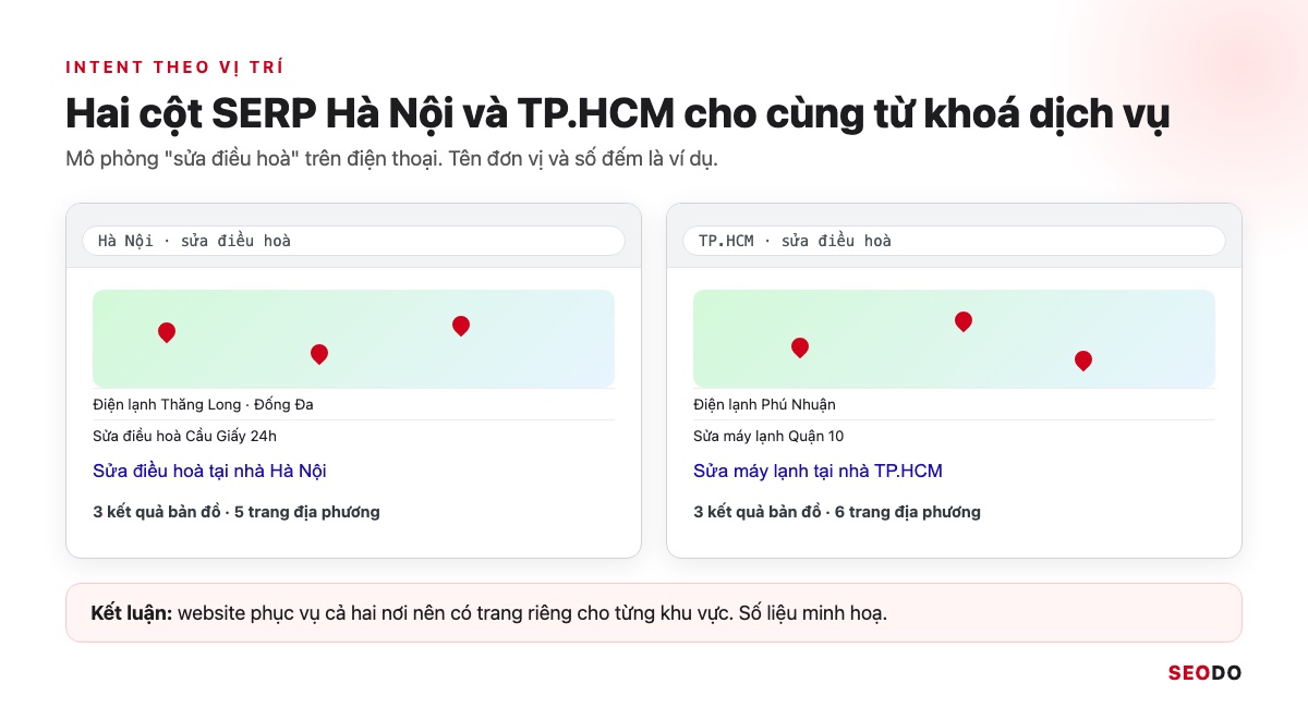 Mô phỏng hai trang kết quả sửa điều hoà ở Hà Nội và TP.HCM với kết quả bản đồ khác nhau