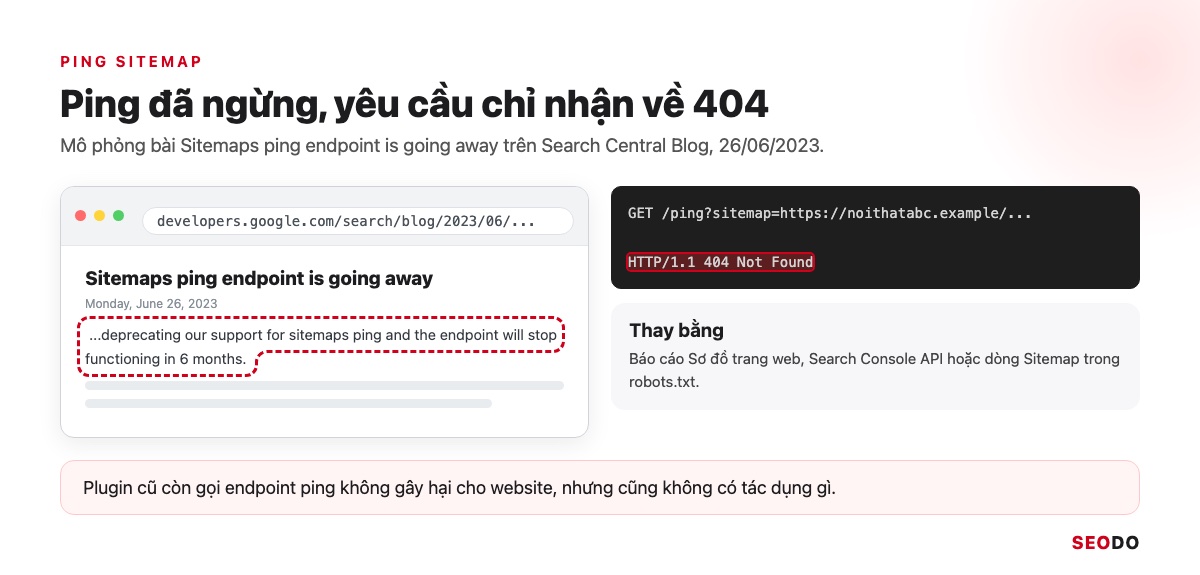 Sitemap Là Gì? Hướng Dẫn Tạo, Gửi Và Kiểm Tra Sitemap XML (Cập Nhật 2026) 87 Mô phỏng thông báo trên Search Central Blog về việc ngừng ping sitemap và yêu cầu ping trả lỗi 404