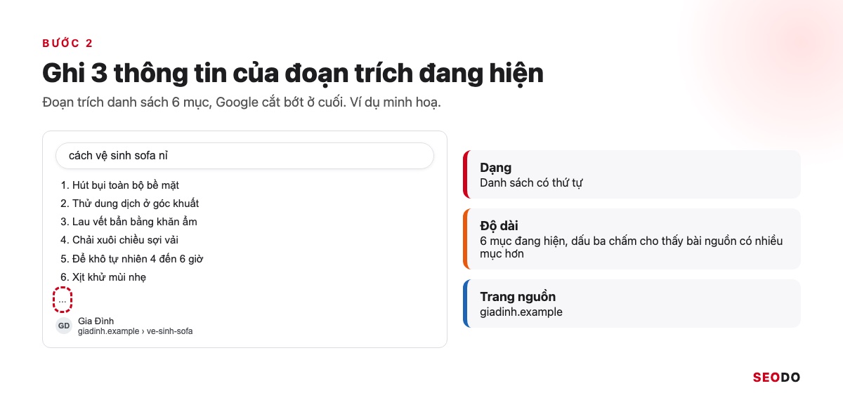 Featured Snippet Là Gì? Cách Google Chọn Đoạn Trích Nổi Bật Và 6 Bước Tối Ưu (Cập Nhật 2026) 49 Đoạn trích dạng danh sách 6 mục có dấu ba chấm ở cuối, bên cạnh là 3 thông tin cần ghi: dạng, độ dài, trang nguồn