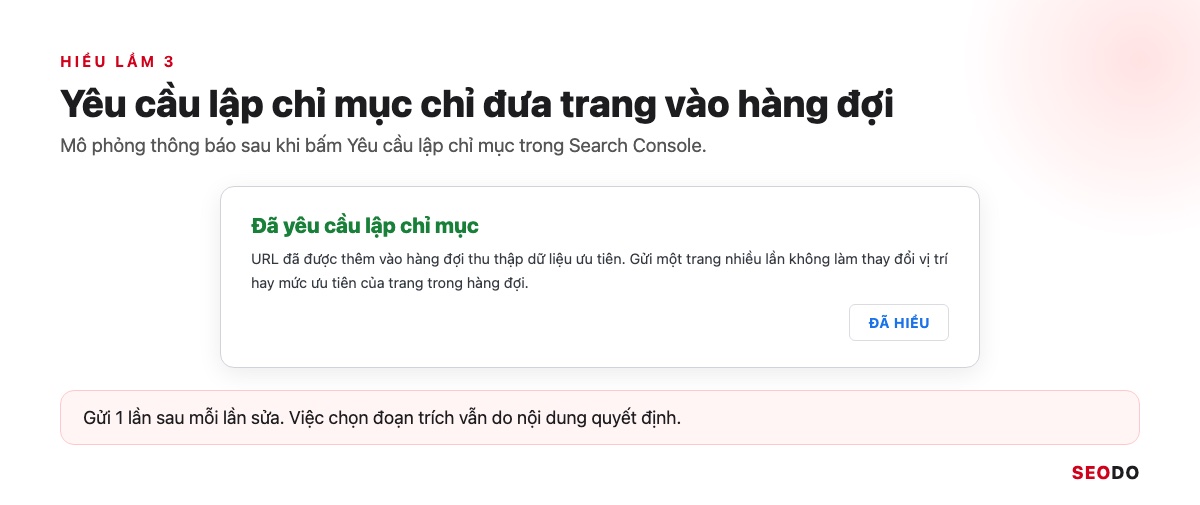 Featured Snippet Là Gì? Cách Google Chọn Đoạn Trích Nổi Bật Và 6 Bước Tối Ưu (Cập Nhật 2026) 62 Mô phỏng thông báo Đã yêu cầu lập chỉ mục trong Search Console