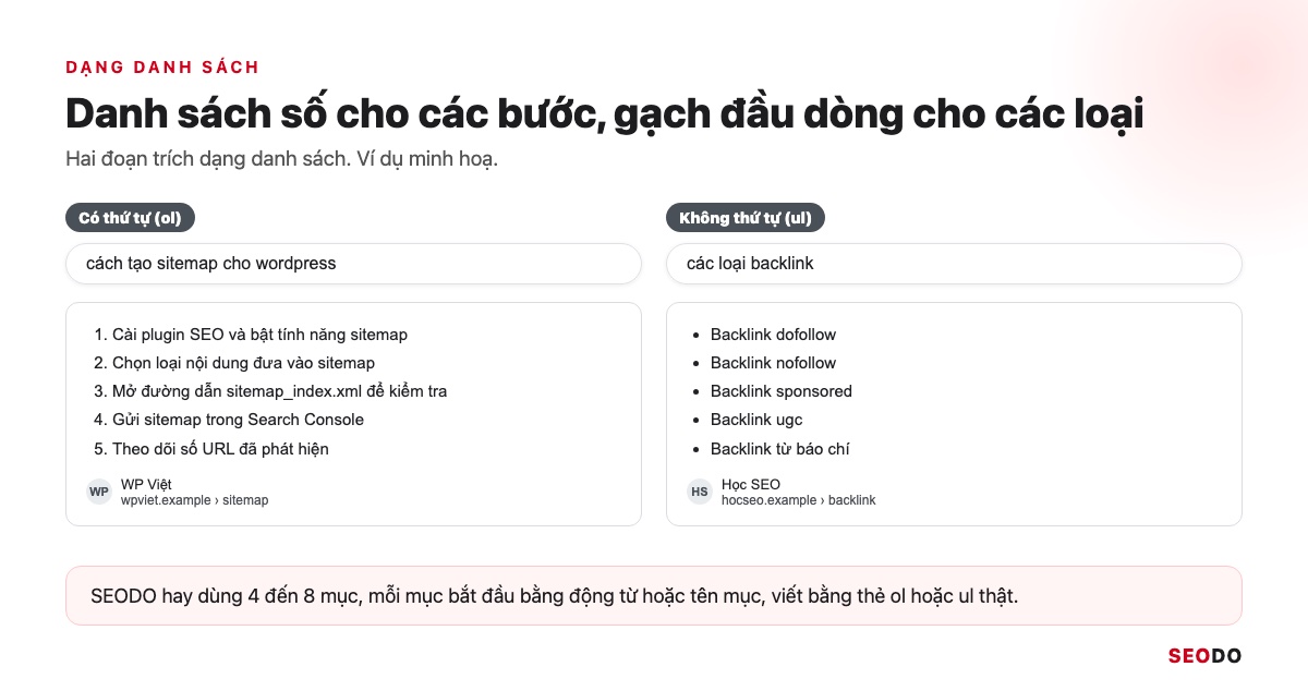 Featured Snippet Là Gì? Cách Google Chọn Đoạn Trích Nổi Bật Và 6 Bước Tối Ưu (Cập Nhật 2026) 38 Hai đoạn trích dạng danh sách: danh sách số cách tạo sitemap và danh sách chấm các loại backlink