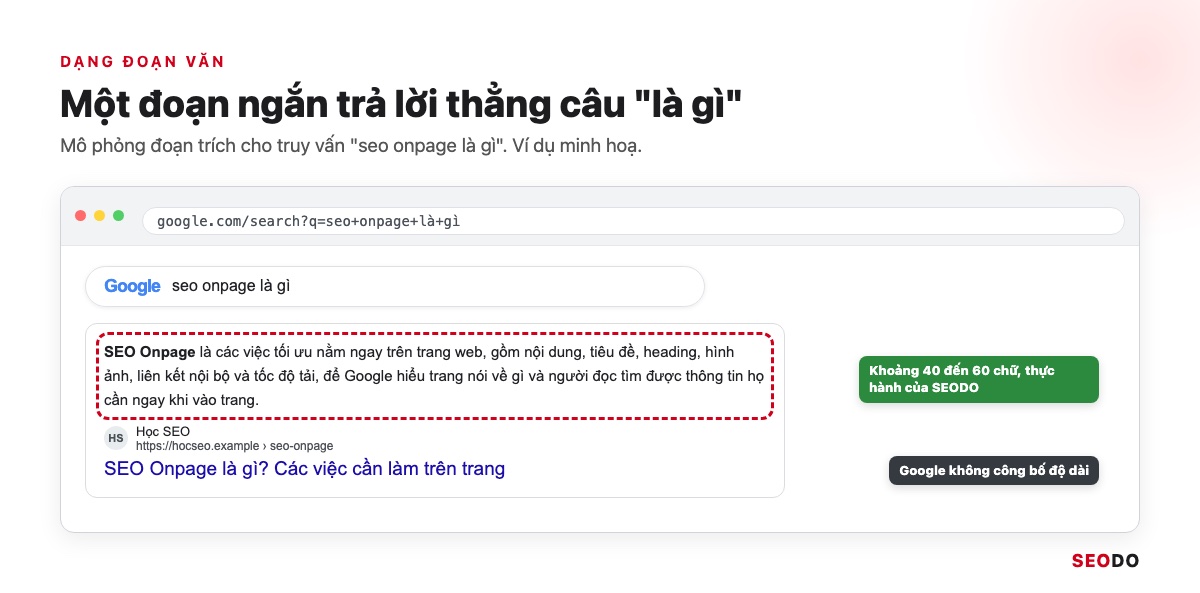 Featured Snippet Là Gì? Cách Google Chọn Đoạn Trích Nổi Bật Và 6 Bước Tối Ưu (Cập Nhật 2026) 37 Mô phỏng đoạn trích nổi bật dạng đoạn văn cho truy vấn seo onpage là gì