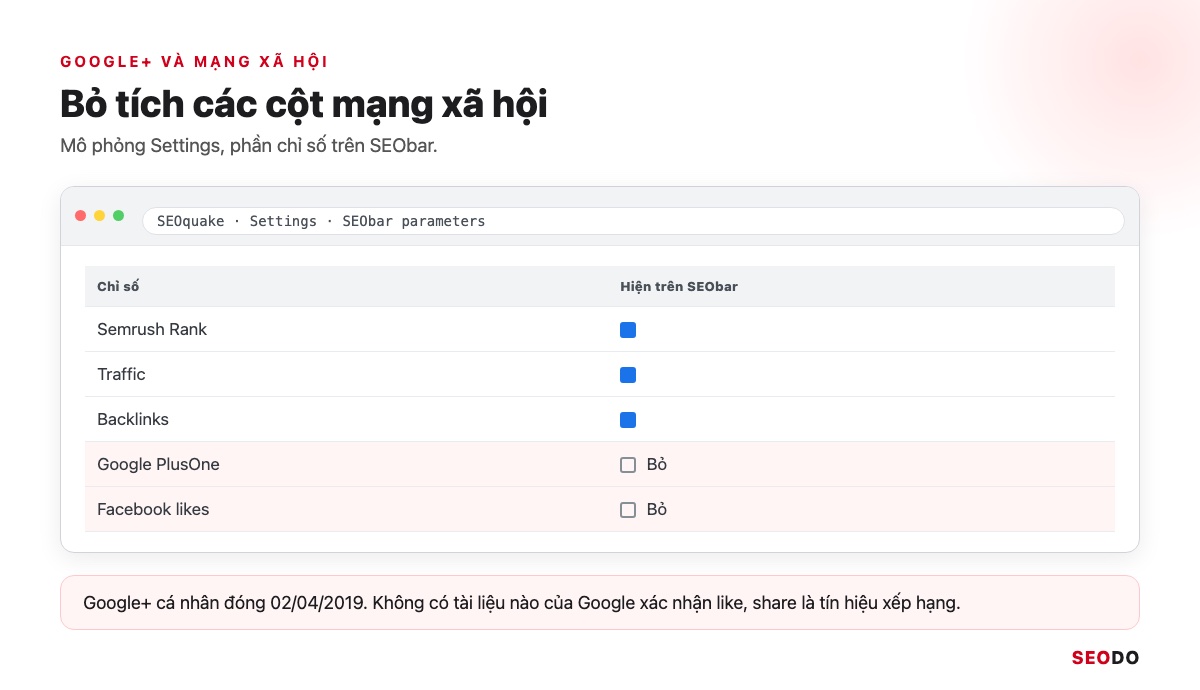 Mô phỏng Settings bỏ tích các chỉ số mạng xã hội trên SEObar