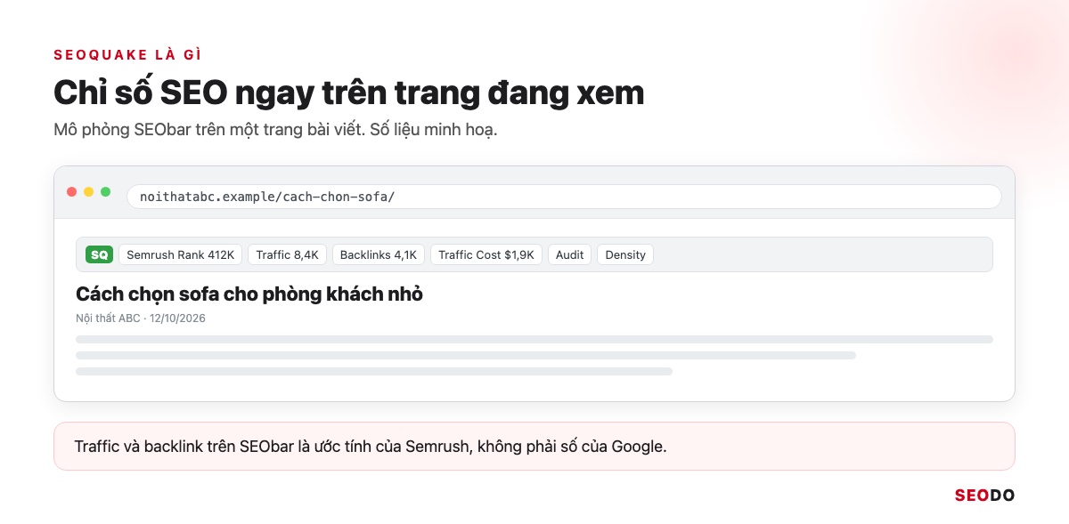 Mô phỏng SEObar của SEOquake trên một trang bài viết