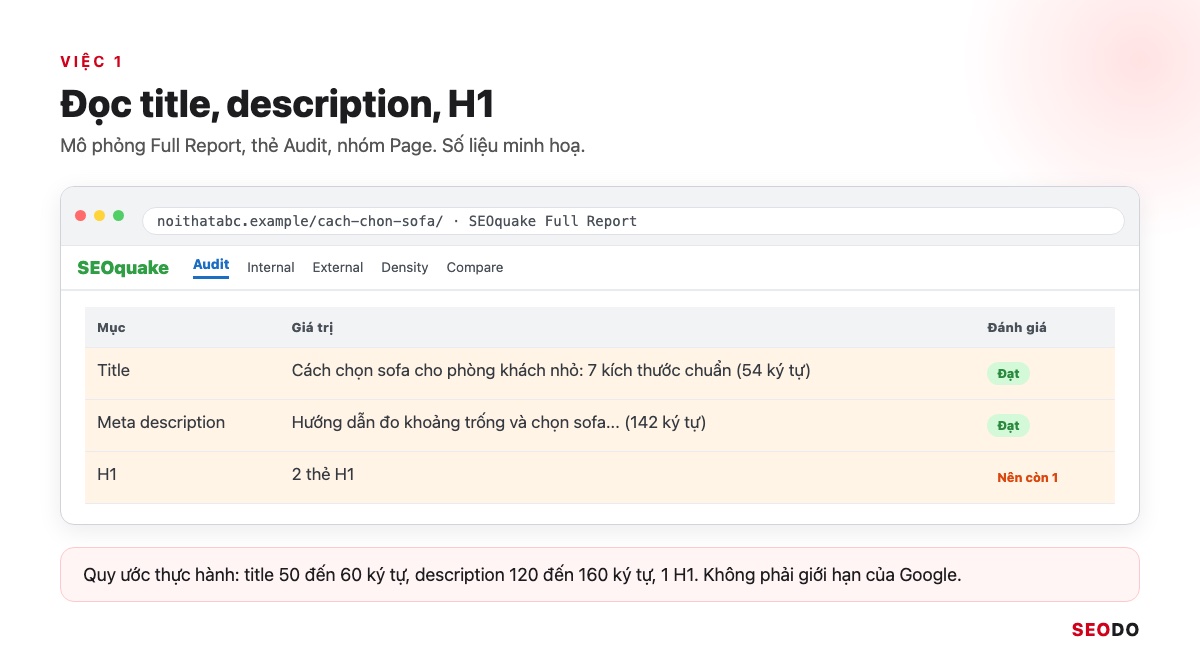 Mô phỏng Audit khoanh 3 dòng title, description và H1