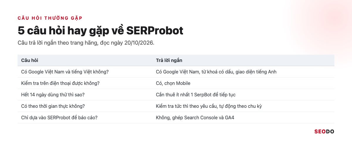 SERProbot Là Gì? Hướng Dẫn Kiểm Tra Và Theo Dõi Thứ Hạng Từ Khoá Bằng SERProbot (Cập Nhật 2026) 64 Bảng tóm tắt 5 câu hỏi thường gặp về SERProbot và câu trả lời ngắn