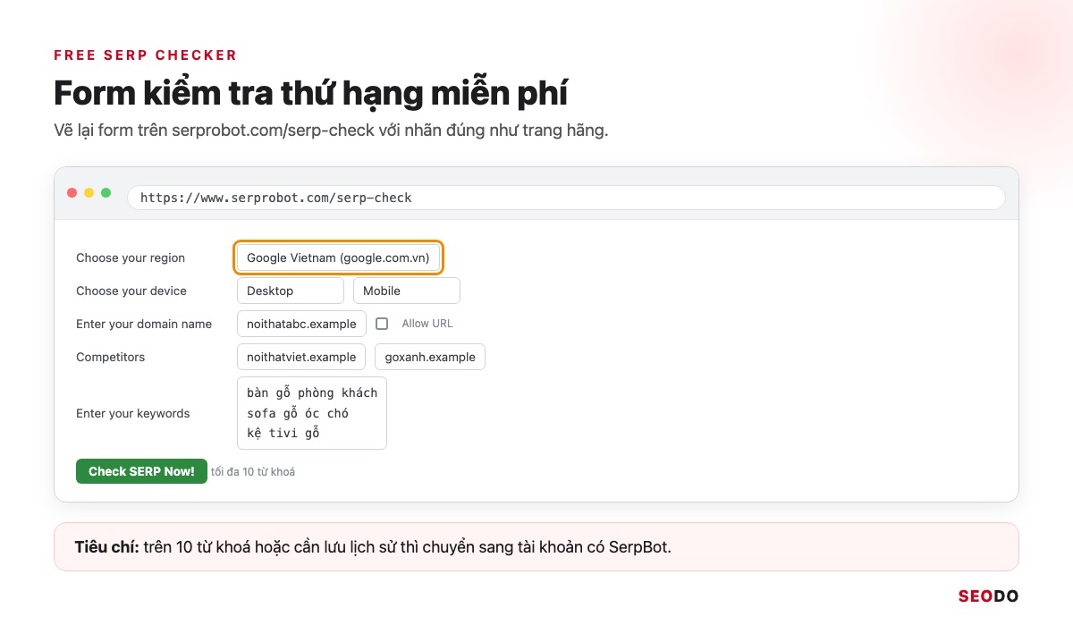 SERProbot Là Gì? Hướng Dẫn Kiểm Tra Và Theo Dõi Thứ Hạng Từ Khoá Bằng SERProbot (Cập Nhật 2026) 38 Mô phỏng form Free SERP Checker với ô Choose your region, Enter your domain name, Enter your keywords và nút Check SERP Now