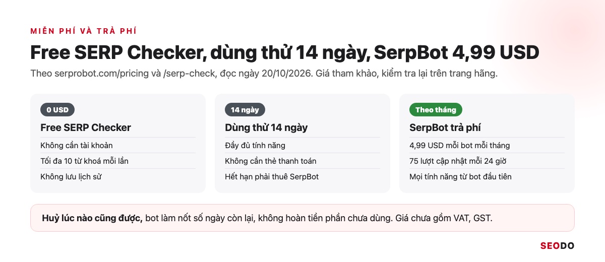 SERProbot Là Gì? Hướng Dẫn Kiểm Tra Và Theo Dõi Thứ Hạng Từ Khoá Bằng SERProbot (Cập Nhật 2026) 37 So sánh Free SERP Checker, dùng thử 14 ngày và SerpBot trả phí 4,99 USD mỗi tháng