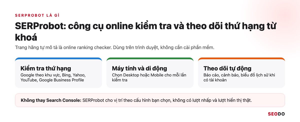 SERProbot Là Gì? Hướng Dẫn Kiểm Tra Và Theo Dõi Thứ Hạng Từ Khoá Bằng SERProbot (Cập Nhật 2026) 33 Ba đặc điểm của SERProbot: kiểm tra thứ hạng, máy tính và di động, theo dõi tự động