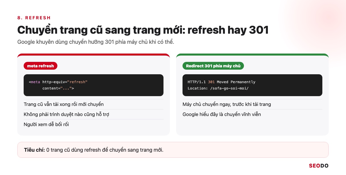 Thẻ Meta Là Gì? Các Thẻ Meta Trong SEO, Thẻ Nào Nên Dùng Và Cách Kiểm Tra (Cập Nhật 2026) 58 So sánh meta refresh và chuyển hướng 301 phía máy chủ khi chuyển trang cũ sang trang mới
