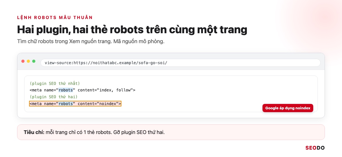 Thẻ Meta Là Gì? Các Thẻ Meta Trong SEO, Thẻ Nào Nên Dùng Và Cách Kiểm Tra (Cập Nhật 2026) 85 Mã nguồn có 2 thẻ meta robots do 2 plugin chèn, một index, một noindex