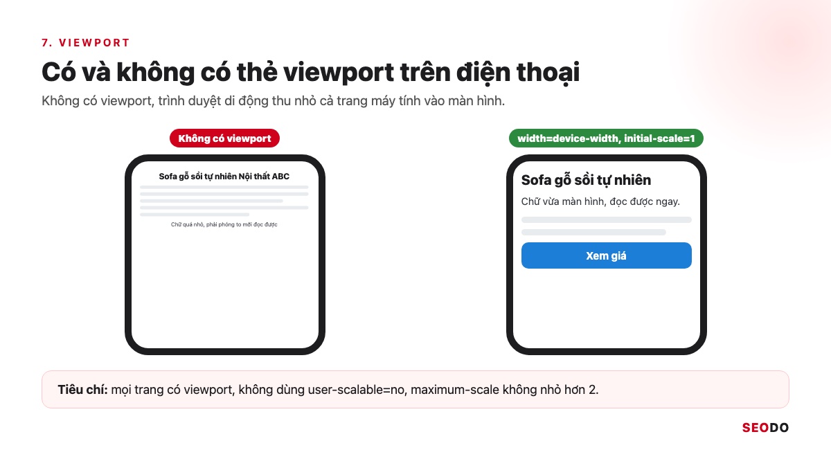 Thẻ Meta Là Gì? Các Thẻ Meta Trong SEO, Thẻ Nào Nên Dùng Và Cách Kiểm Tra (Cập Nhật 2026) 57 Hai điện thoại, trang không có viewport chữ rất nhỏ, trang có viewport chữ vừa màn hình